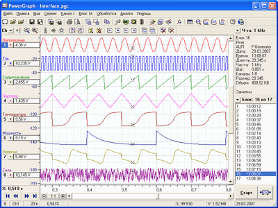 PowerGraph Main Window